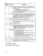 Preview for 273 page of Sanyo SFT-Z95 Service Manual