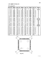 Preview for 274 page of Sanyo SFT-Z95 Service Manual