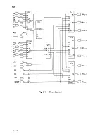 Preview for 275 page of Sanyo SFT-Z95 Service Manual