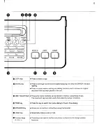 Preview for 8 page of Sanyo SFX-11 Instruction Manual