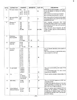 Предварительный просмотр 38 страницы Sanyo SFX-11 Service Manual