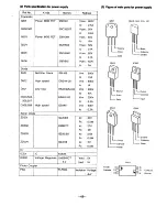 Предварительный просмотр 66 страницы Sanyo SFX-11 Service Manual