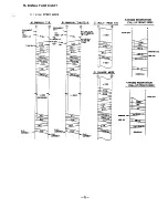 Предварительный просмотр 68 страницы Sanyo SFX-11 Service Manual