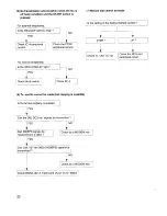 Предварительный просмотр 24 страницы Sanyo SFX-110 Service Manual