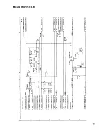 Preview for 67 page of Sanyo SFX-110 Service Manual