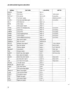 Preview for 78 page of Sanyo SFX-110 Service Manual