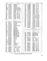 Предварительный просмотр 91 страницы Sanyo SFX-110 Service Manual