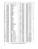 Preview for 94 page of Sanyo SFX-110 Service Manual