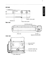 Preview for 6 page of Sanyo SFX-30 Instruction Manual