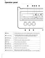 Preview for 7 page of Sanyo SFX-30 Instruction Manual