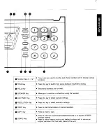 Preview for 8 page of Sanyo SFX-30 Instruction Manual