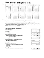 Preview for 6 page of Sanyo SFX-30 Service Manual