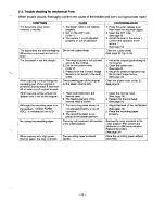 Preview for 16 page of Sanyo SFX-30 Service Manual