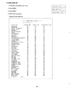 Preview for 37 page of Sanyo SFX-30 Service Manual