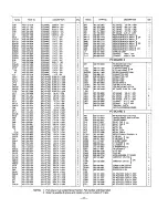 Preview for 73 page of Sanyo SFX-30 Service Manual