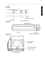 Preview for 6 page of Sanyo SFX-32 Instruction Manual