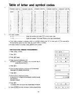 Preview for 7 page of Sanyo SFX-32 Service Manual