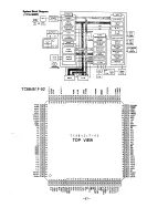 Preview for 66 page of Sanyo SFX-32 Service Manual