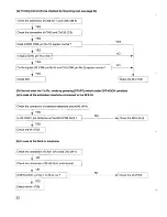 Предварительный просмотр 23 страницы Sanyo SFX-33 Service Manual