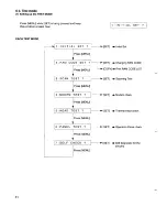 Предварительный просмотр 31 страницы Sanyo SFX-33 Service Manual