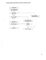 Предварительный просмотр 46 страницы Sanyo SFX-33 Service Manual