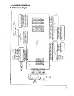 Предварительный просмотр 52 страницы Sanyo SFX-33 Service Manual