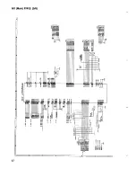 Предварительный просмотр 57 страницы Sanyo SFX-33 Service Manual