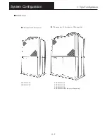 Предварительный просмотр 3 страницы Sanyo SGP-E120J2GU2 User Manual