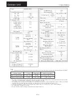 Предварительный просмотр 9 страницы Sanyo SGP-E120J2GU2 User Manual