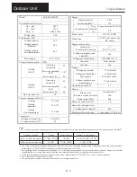 Предварительный просмотр 11 страницы Sanyo SGP-E120J2GU2 User Manual