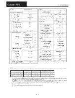 Предварительный просмотр 12 страницы Sanyo SGP-E120J2GU2 User Manual