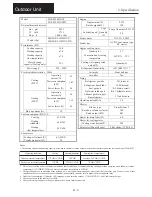 Предварительный просмотр 13 страницы Sanyo SGP-E120J2GU2 User Manual