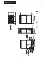 Предварительный просмотр 15 страницы Sanyo SGP-E120J2GU2 User Manual