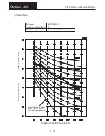 Предварительный просмотр 23 страницы Sanyo SGP-E120J2GU2 User Manual