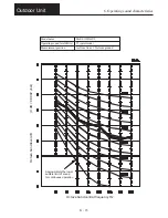 Предварительный просмотр 30 страницы Sanyo SGP-E120J2GU2 User Manual