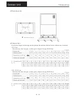 Предварительный просмотр 34 страницы Sanyo SGP-E120J2GU2 User Manual