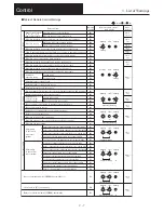 Предварительный просмотр 41 страницы Sanyo SGP-E120J2GU2 User Manual