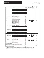 Предварительный просмотр 42 страницы Sanyo SGP-E120J2GU2 User Manual