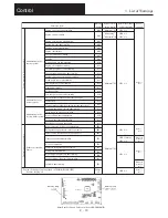 Предварительный просмотр 44 страницы Sanyo SGP-E120J2GU2 User Manual