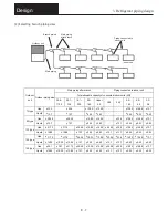 Предварительный просмотр 51 страницы Sanyo SGP-E120J2GU2 User Manual