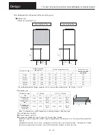 Предварительный просмотр 81 страницы Sanyo SGP-E120J2GU2 User Manual