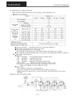 Предварительный просмотр 94 страницы Sanyo SGP-E120J2GU2 User Manual