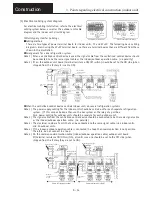 Предварительный просмотр 101 страницы Sanyo SGP-E120J2GU2 User Manual