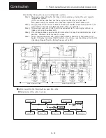 Предварительный просмотр 106 страницы Sanyo SGP-E120J2GU2 User Manual