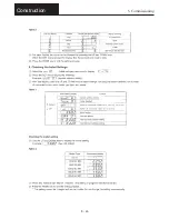 Предварительный просмотр 132 страницы Sanyo SGP-E120J2GU2 User Manual