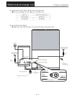 Предварительный просмотр 152 страницы Sanyo SGP-E120J2GU2 User Manual