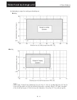 Предварительный просмотр 159 страницы Sanyo SGP-E120J2GU2 User Manual