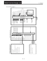 Предварительный просмотр 162 страницы Sanyo SGP-E120J2GU2 User Manual