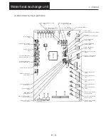 Предварительный просмотр 163 страницы Sanyo SGP-E120J2GU2 User Manual