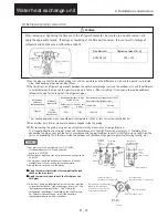 Предварительный просмотр 169 страницы Sanyo SGP-E120J2GU2 User Manual